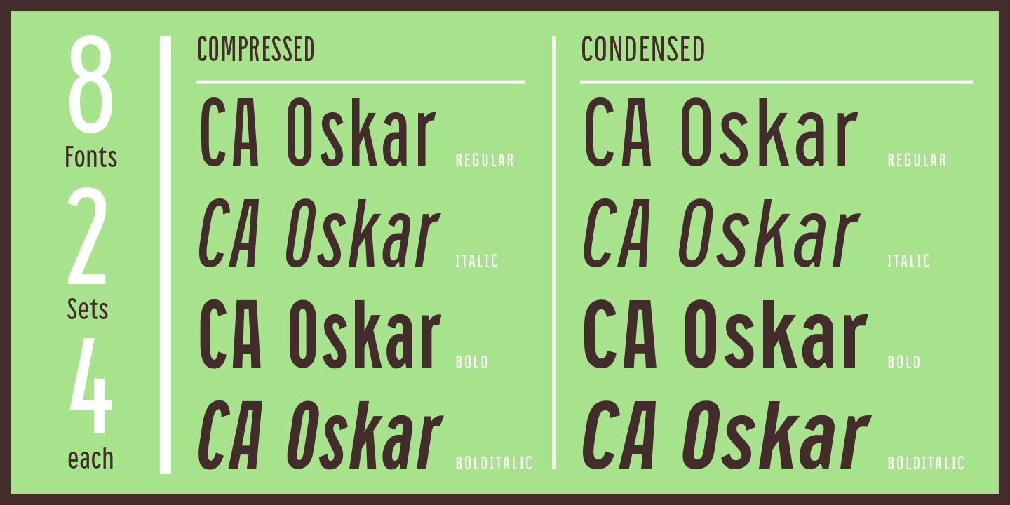 Example of CA Oskar Condensed