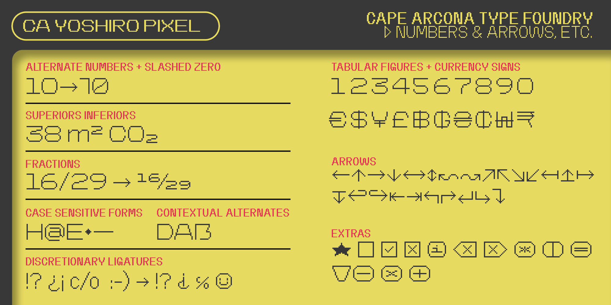 Example of CA Yoshiro Pixel