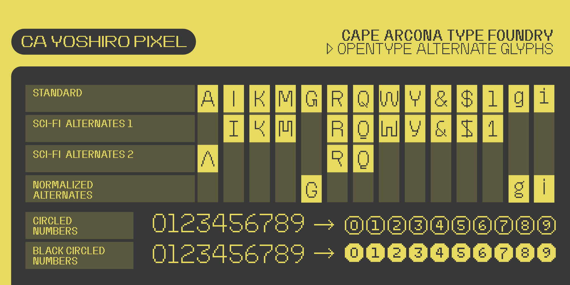 Example of CA Yoshiro Pixel